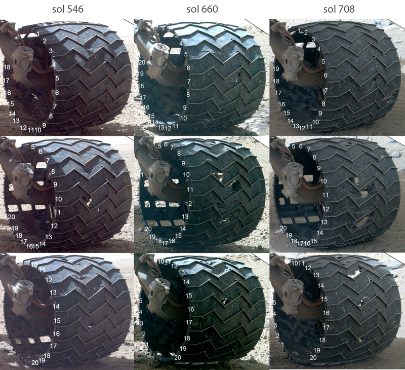 Illustration for article titled Curiosity's Wheels Are Falling Apart (And How We Can Solve It)